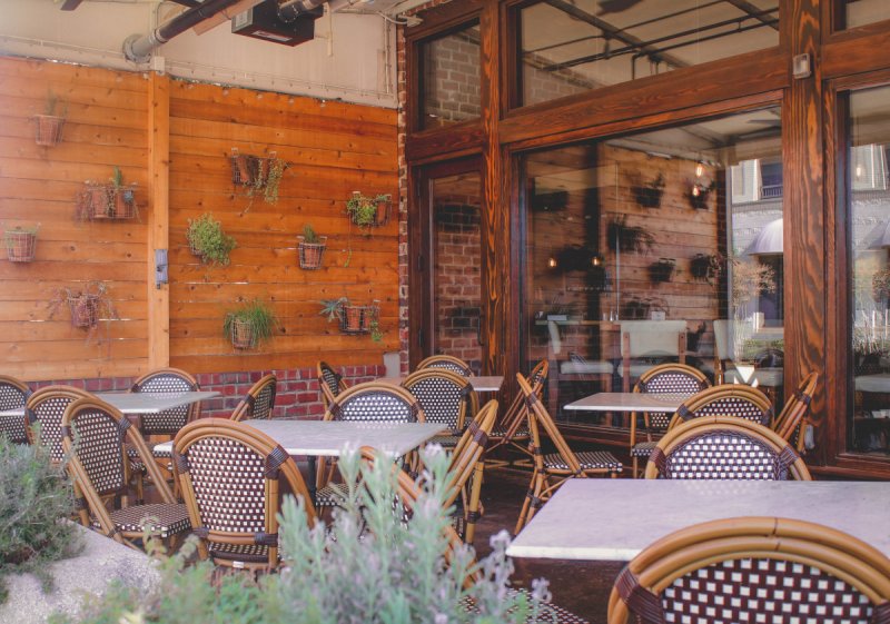 12 Best Restaurants In Frisco Texas Passport To Eden